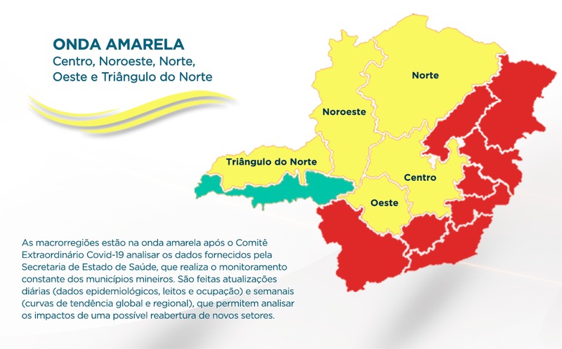Estado mantém Norte de Minas na onda amarela
