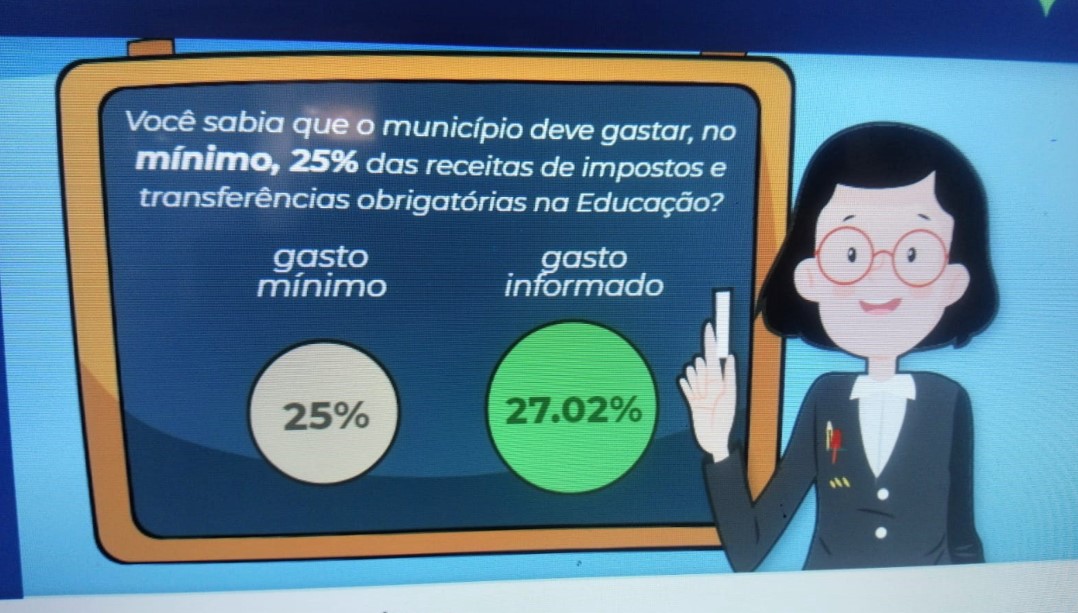 TCE-MG mostra município cumprindo índices na educação