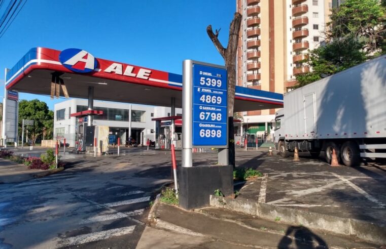 Gasolina tem alta de 5,26% em Montes Claros e preço pode chegar a R$ 7