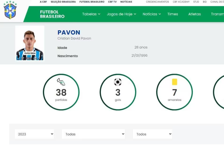 Pavón, do Atlético, já aparece no site da CBF com camisa do Grêmio