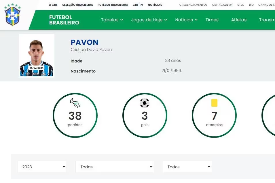 Pavón, do Atlético, já aparece no site da CBF com camisa do Grêmio