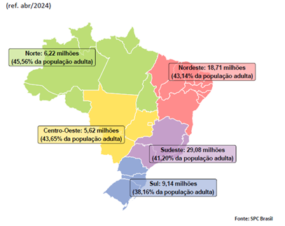 O crescente desafio da inadimplência no Brasil