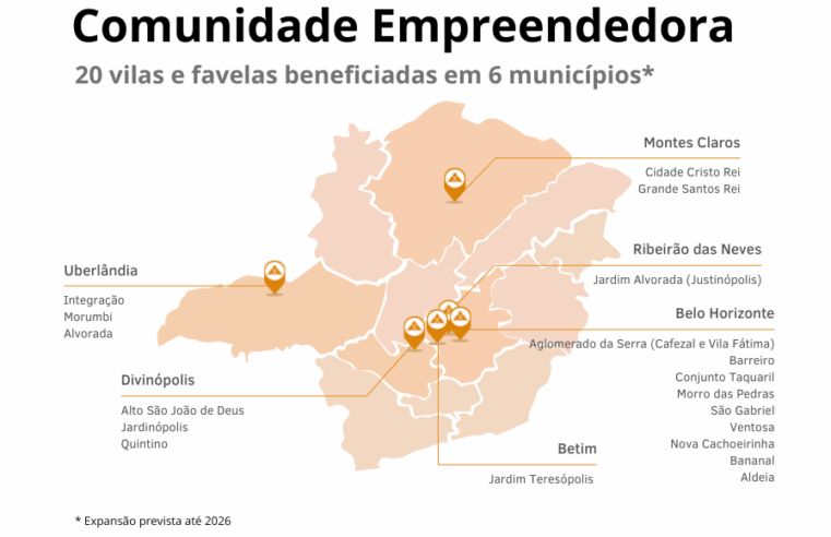 Programa “Comunidade Empreendedora”, do Governo de Minas, visa impulsionar empreendedorismo em comunidades do estado